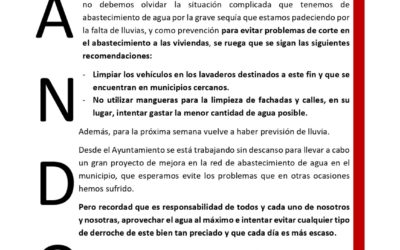 Consumo responsable de agua